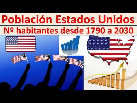 Cuanta es la poblacion de estados unidos