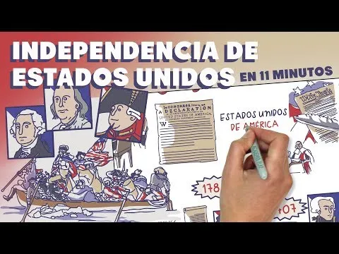 En q año se independizo estados unidos