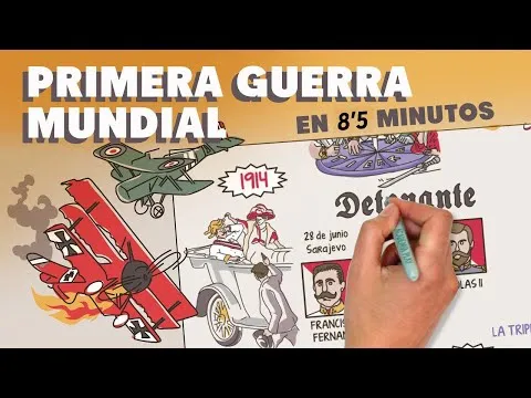 Paises participantes en la primera guerra mundial