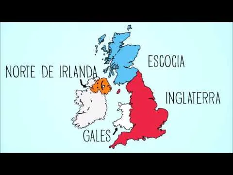 Qué paises conforman el reino unido
